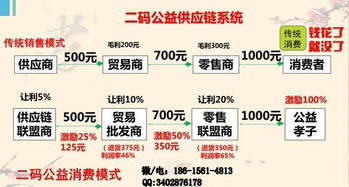 專業之選 濟南捷森科技，打造優質二碼公益全返系統APP