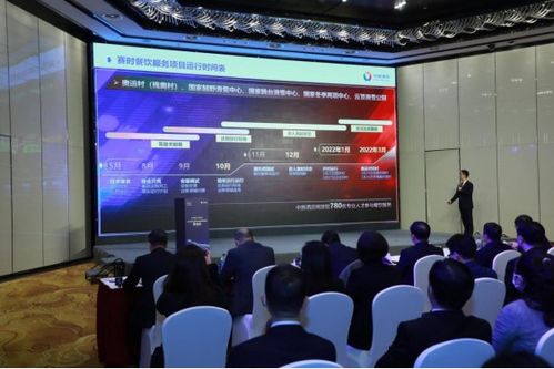 冬奧倒計時三百日 中旅酒店決勝誓師，全力保障酒店管理服務