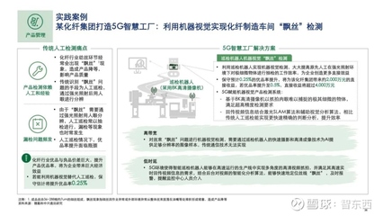 中興發(fā)布2020年5G+ICT行業(yè)趨勢白皮書 從智能制造到酒店管理，5G賦能全行業(yè)